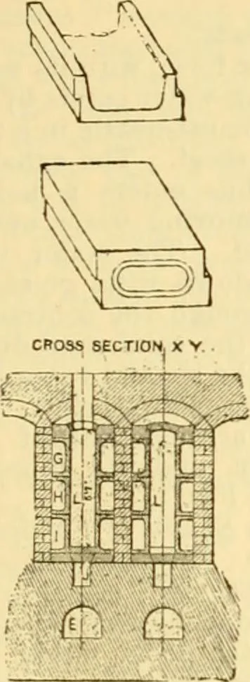 An illustration from Modern mechanism, exhibiting the latest progress in machines, motors, and the transmission of power, being a supplementary volume to Appletons' cyclopaedia of applied mechanics, 1892, leaf 148