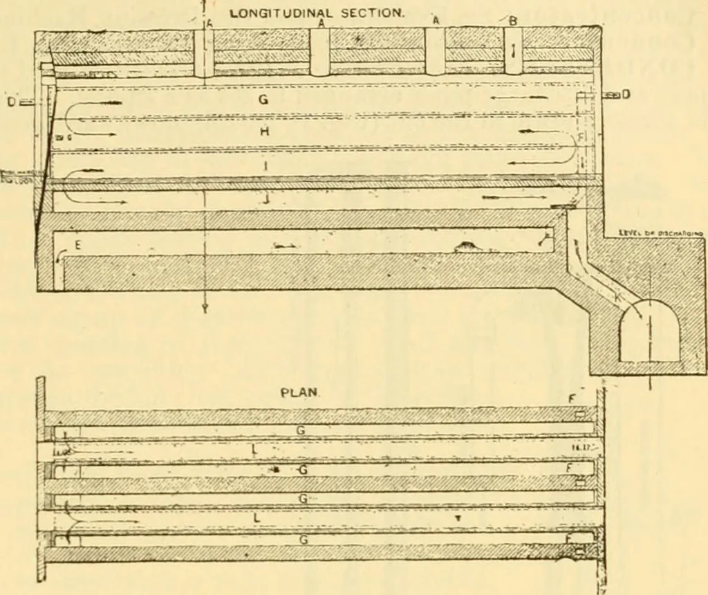 An illustration from Modern mechanism, exhibiting the latest progress in machines, motors, and the transmission of power, being a supplementary volume to Appletons' cyclopaedia of applied mechanics, 1892, leaf 148
