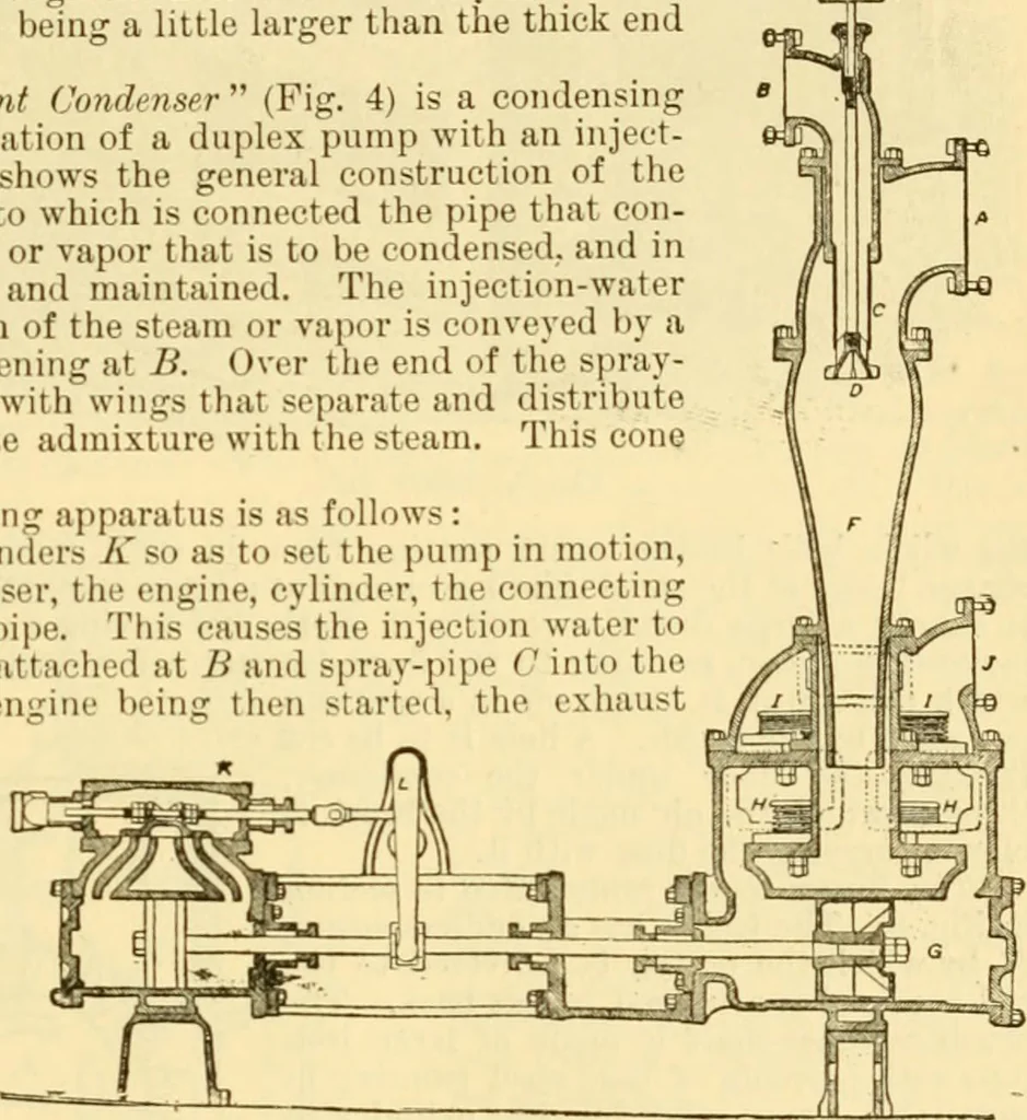 An illustration from Modern mechanism, exhibiting the latest progress in machines, motors, and the transmission of power, being a supplementary volume to Appletons' cyclopaedia of applied mechanics, 1892, leaf 150