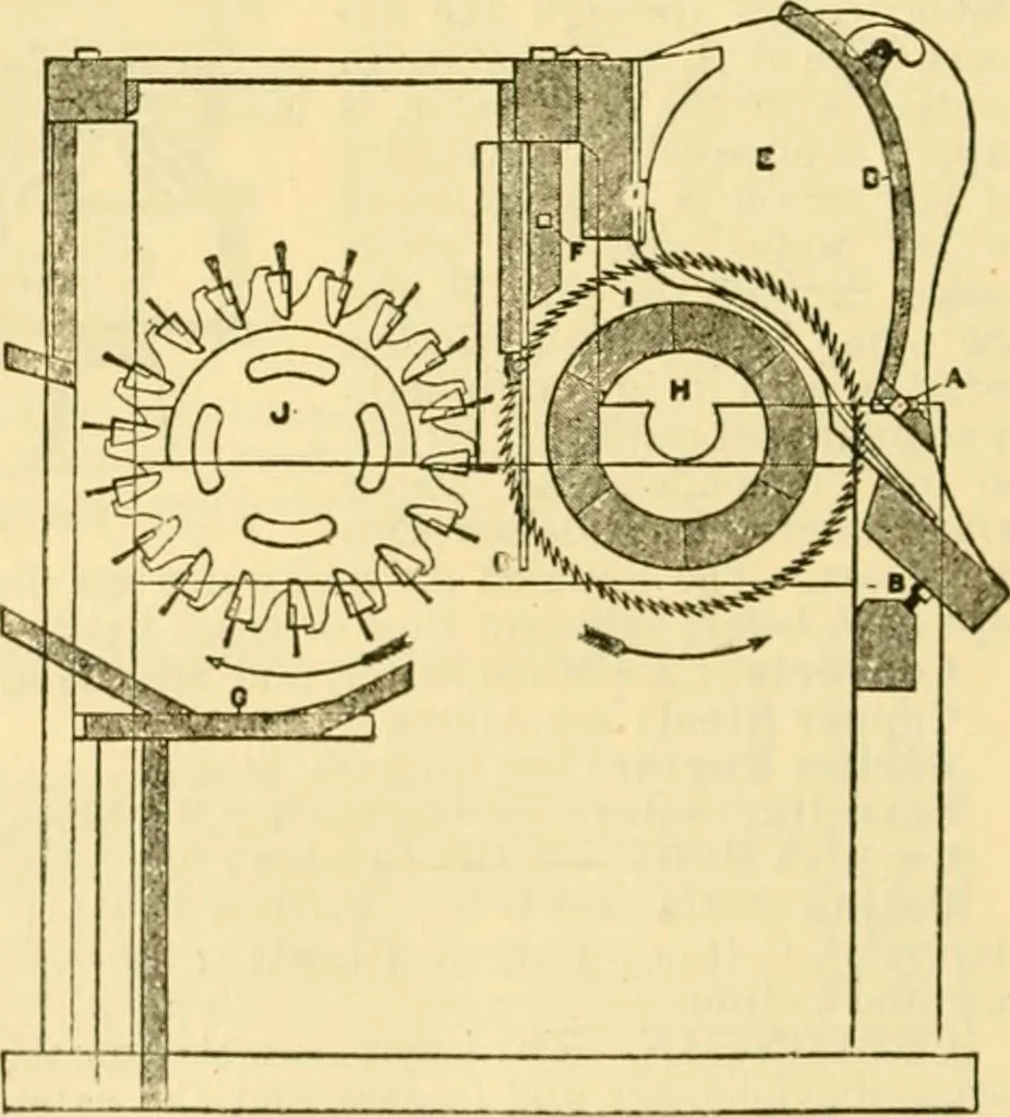 An illustration from Modern mechanism, exhibiting the latest progress in machines, motors, and the transmission of power, being a supplementary volume to Appletons' cyclopaedia of applied mechanics, 1892, leaf 151
