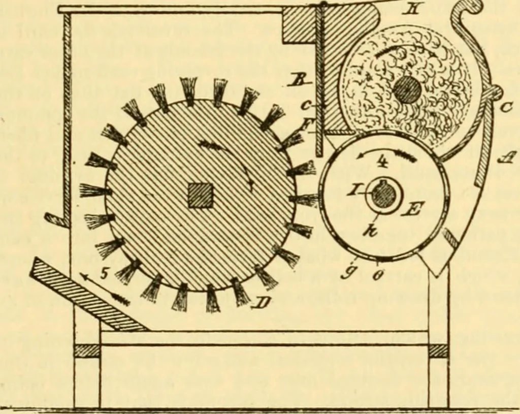 An illustration from Modern mechanism, exhibiting the latest progress in machines, motors, and the transmission of power, being a supplementary volume to Appletons' cyclopaedia of applied mechanics, 1892, leaf 152