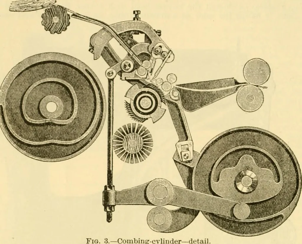 An illustration from Modern mechanism, exhibiting the latest progress in machines, motors, and the transmission of power, being a supplementary volume to Appletons' cyclopaedia of applied mechanics, 1892, leaf 157