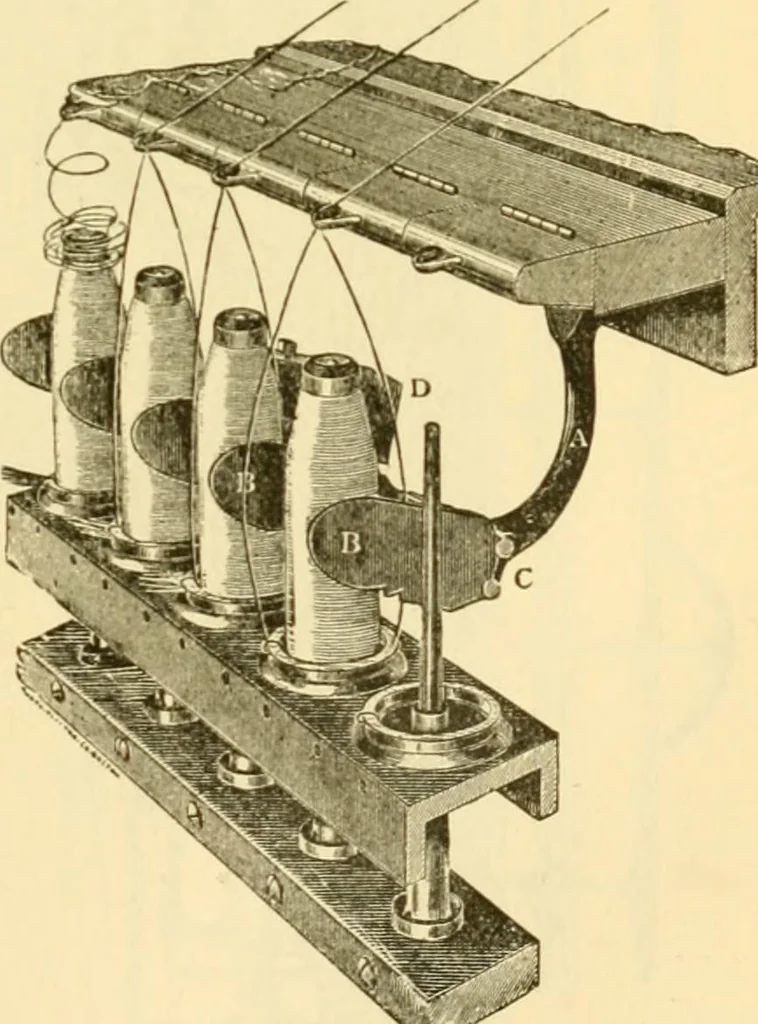 An illustration from Modern mechanism, exhibiting the latest progress in machines, motors, and the transmission of power, being a supplementary volume to Appletons' cyclopaedia of applied mechanics, 1892, leaf 160