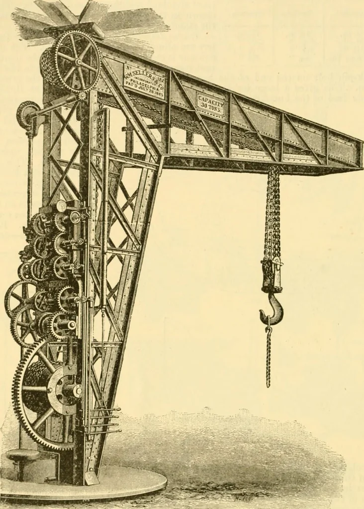 An illustration from Modern mechanism, exhibiting the latest progress in machines, motors, and the transmission of power, being a supplementary volume to Appletons' cyclopaedia of applied mechanics, 1892, leaf 171
