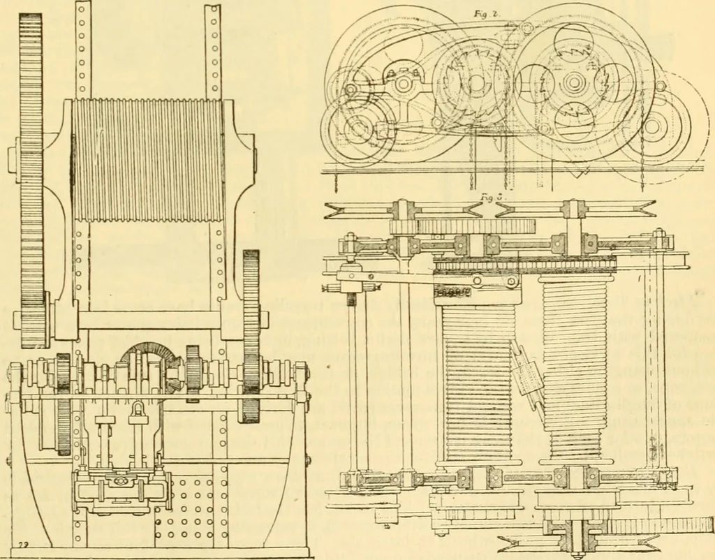 An illustration from Modern mechanism, exhibiting the latest progress in machines, motors, and the transmission of power, being a supplementary volume to Appletons' cyclopaedia of applied mechanics, 1892, leaf 172