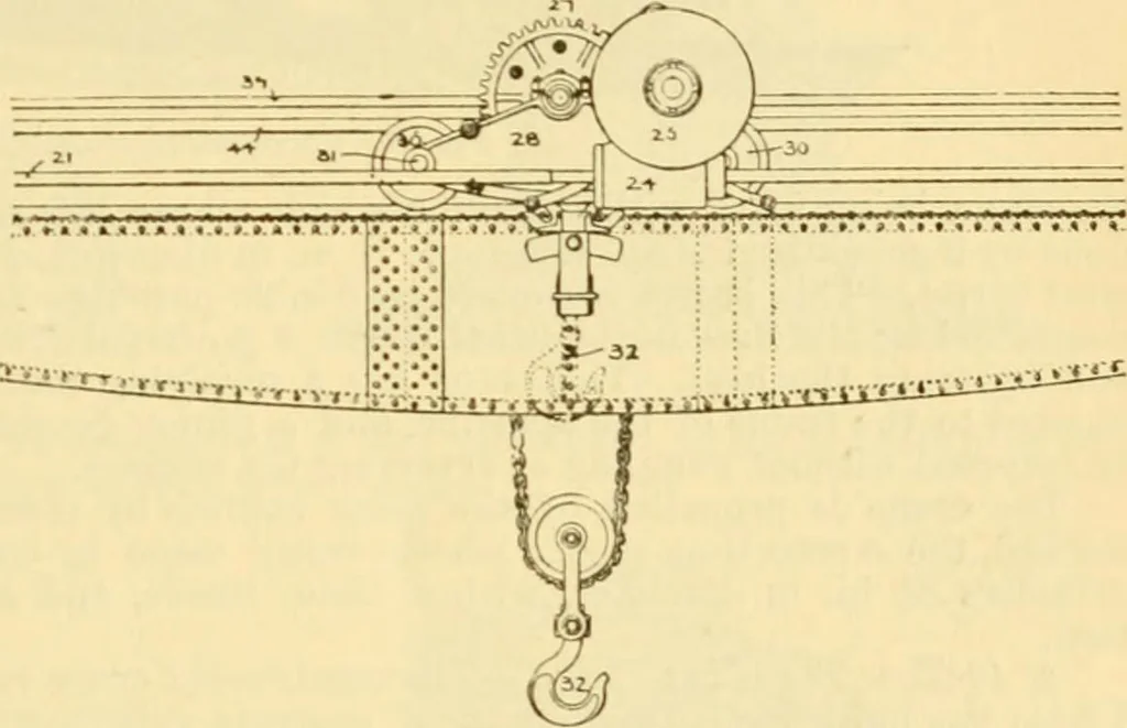 An illustration from Modern mechanism, exhibiting the latest progress in machines, motors, and the transmission of power, being a supplementary volume to Appletons' cyclopaedia of applied mechanics, 1892, leaf 174