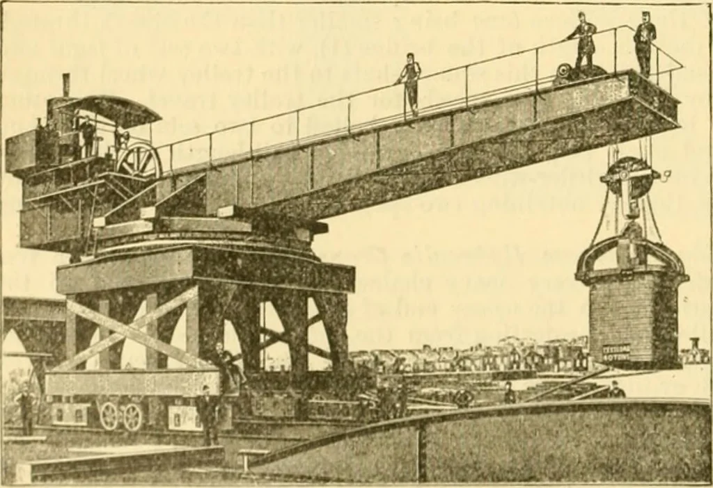An illustration from Modern mechanism, exhibiting the latest progress in machines, motors, and the transmission of power, being a supplementary volume to Appletons' cyclopaedia of applied mechanics, 1892, leaf 175