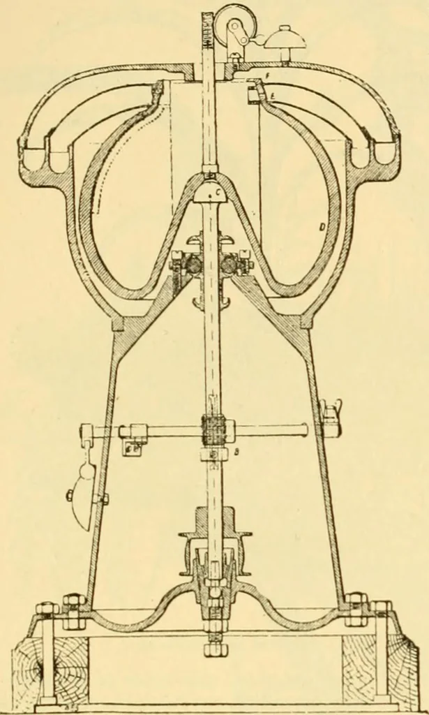 An illustration from Modern mechanism, exhibiting the latest progress in machines, motors, and the transmission of power, being a supplementary volume to Appletons' cyclopaedia of applied mechanics, 1892, leaf 176