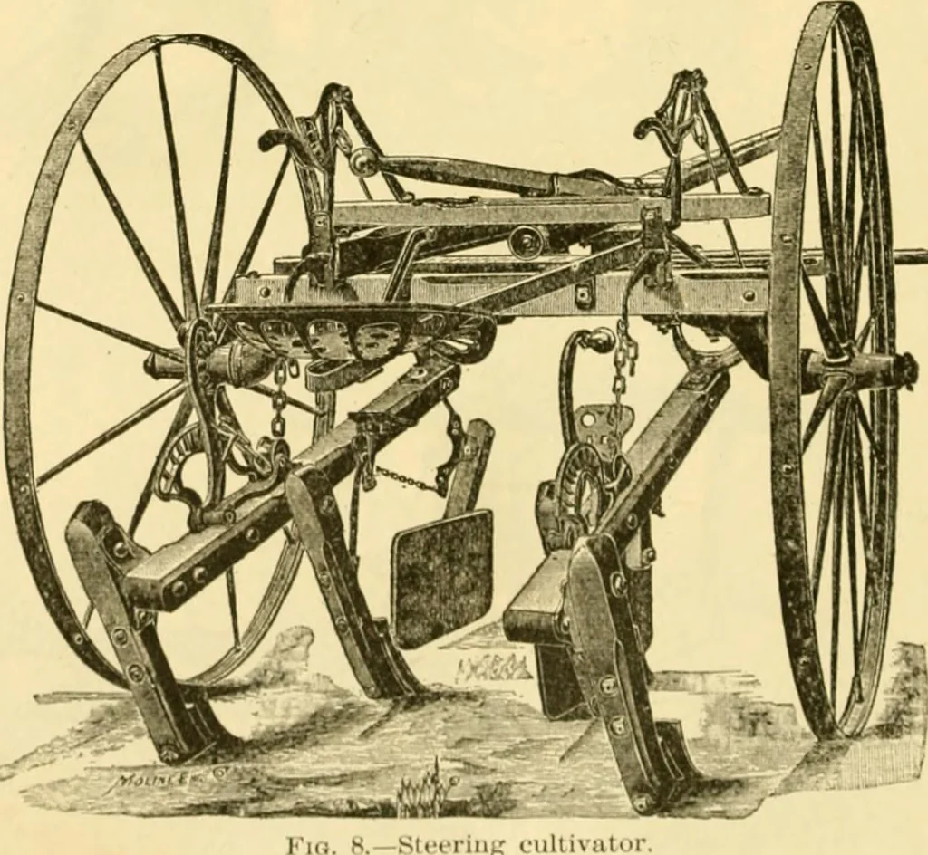 An illustration from Modern mechanism, exhibiting the latest progress in machines, motors, and the transmission of power, being a supplementary volume to Appletons' cyclopaedia of applied mechanics, 1892, leaf 179