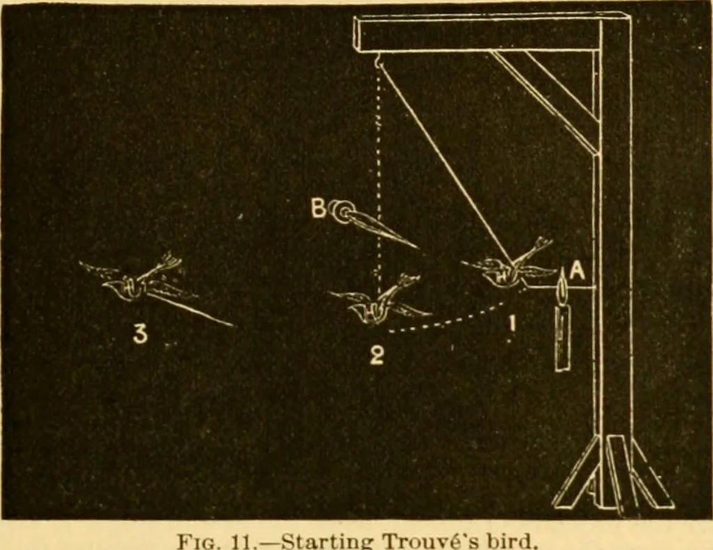 An illustration from Modern mechanism, exhibiting the latest progress in machines, motors, and the transmission of power, being a supplementary volume to Appletons' cyclopaedia of applied mechanics, 1892, leaf 18