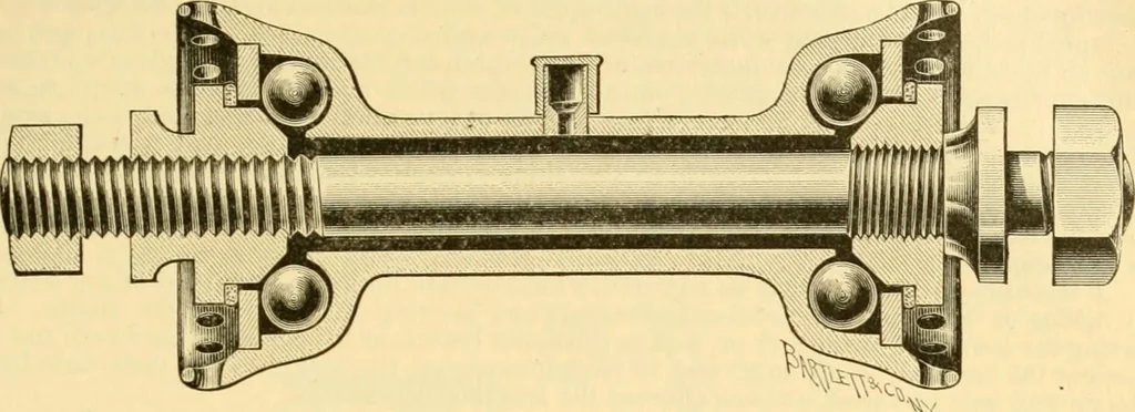 An illustration from Modern mechanism, exhibiting the latest progress in machines, motors, and the transmission of power, being a supplementary volume to Appletons' cyclopaedia of applied mechanics, 1892, leaf 184