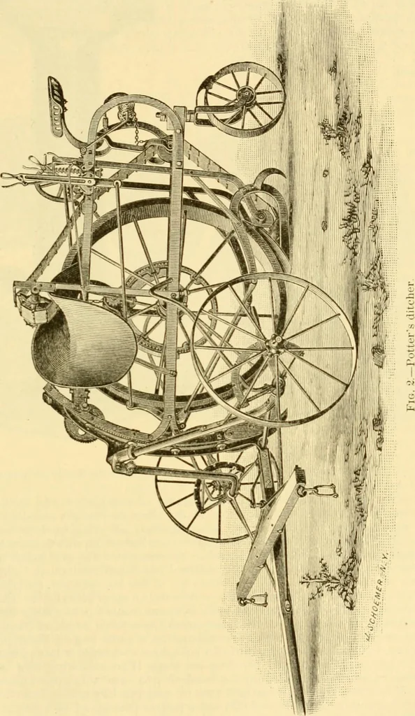 An illustration from Modern mechanism, exhibiting the latest progress in machines, motors, and the transmission of power, being a supplementary volume to Appletons' cyclopaedia of applied mechanics, 1892, leaf 192