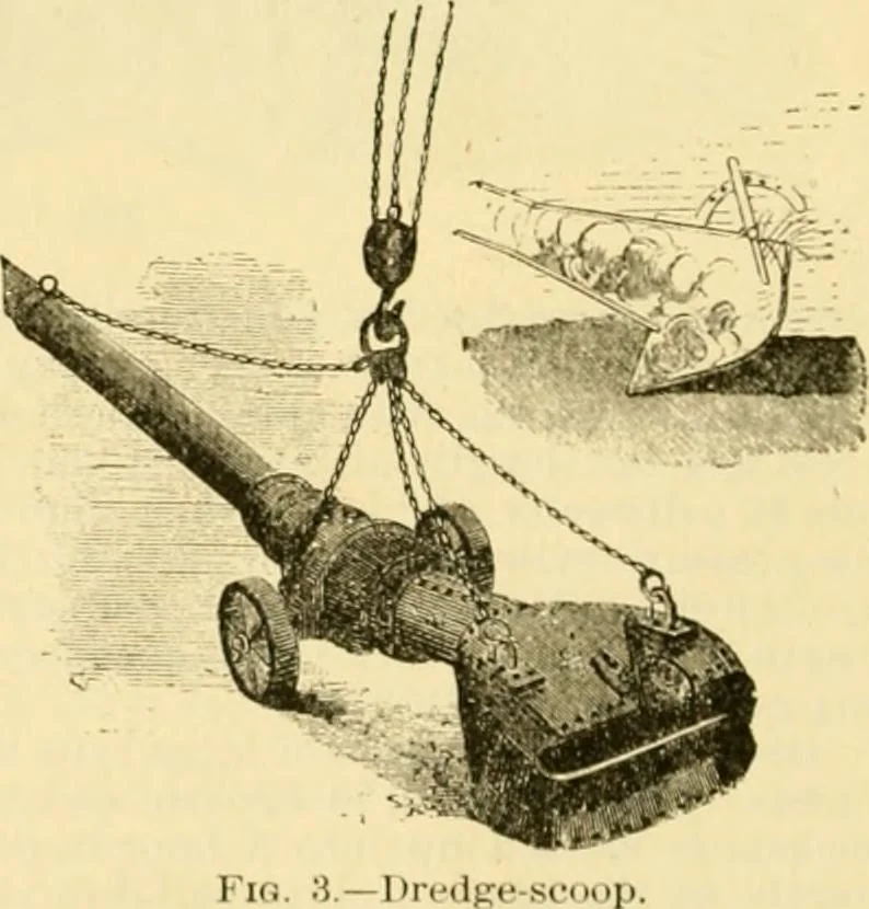 An illustration from Modern mechanism, exhibiting the latest progress in machines, motors, and the transmission of power, being a supplementary volume to Appletons' cyclopaedia of applied mechanics, 1892, leaf 195
