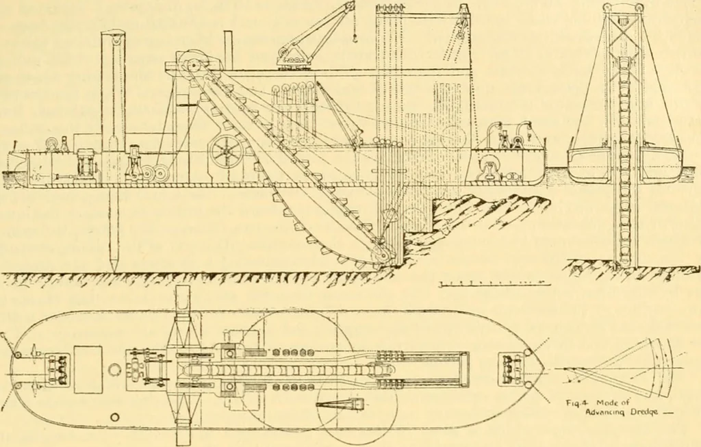 An illustration from Modern mechanism, exhibiting the latest progress in machines, motors, and the transmission of power, being a supplementary volume to Appletons' cyclopaedia of applied mechanics, 1892, leaf 196