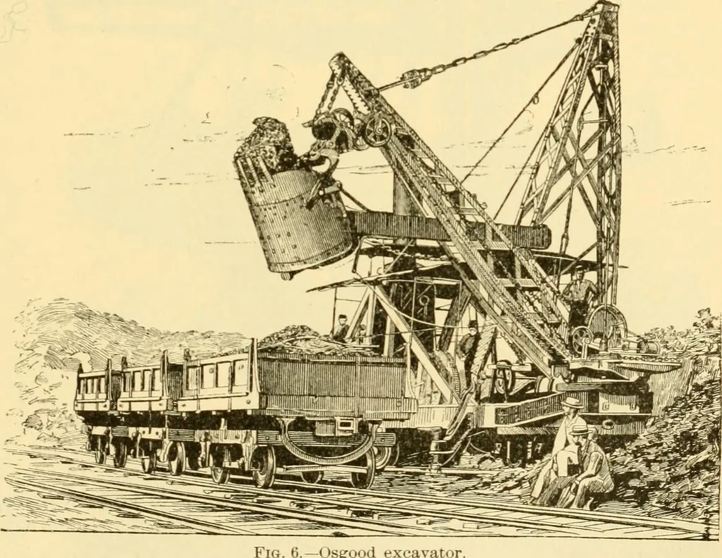 An illustration from Modern mechanism, exhibiting the latest progress in machines, motors, and the transmission of power, being a supplementary volume to Appletons' cyclopaedia of applied mechanics, 1892, leaf 198