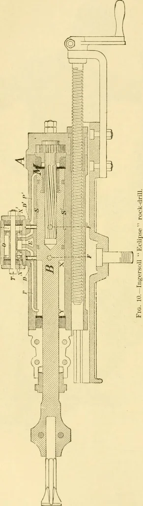 An illustration from Modern mechanism, exhibiting the latest progress in machines, motors, and the transmission of power, being a supplementary volume to Appletons' cyclopaedia of applied mechanics, 1892, leaf 209