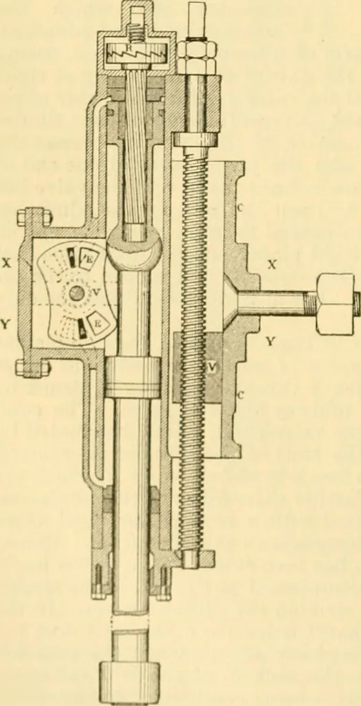 An illustration from Modern mechanism, exhibiting the latest progress in machines, motors, and the transmission of power, being a supplementary volume to Appletons' cyclopaedia of applied mechanics, 1892, leaf 211