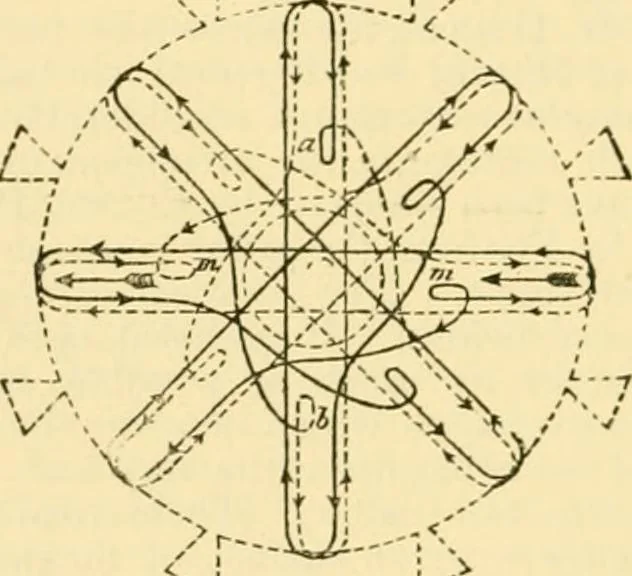 An illustration from Modern mechanism, exhibiting the latest progress in machines, motors, and the transmission of power, being a supplementary volume to Appletons' cyclopaedia of applied mechanics, 1892, leaf 219