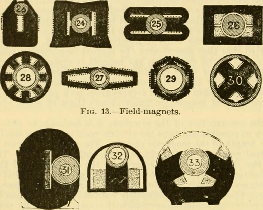 An illustration from Modern mechanism, exhibiting the latest progress in machines, motors, and the transmission of power, being a supplementary volume to Appletons' cyclopaedia of applied mechanics, 1892, leaf 221