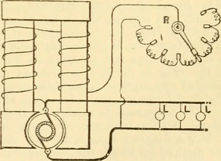 An illustration from Modern mechanism, exhibiting the latest progress in machines, motors, and the transmission of power, being a supplementary volume to Appletons' cyclopaedia of applied mechanics, 1892, leaf 224