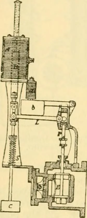 An illustration from Modern mechanism, exhibiting the latest progress in machines, motors, and the transmission of power, being a supplementary volume to Appletons' cyclopaedia of applied mechanics, 1892, leaf 225