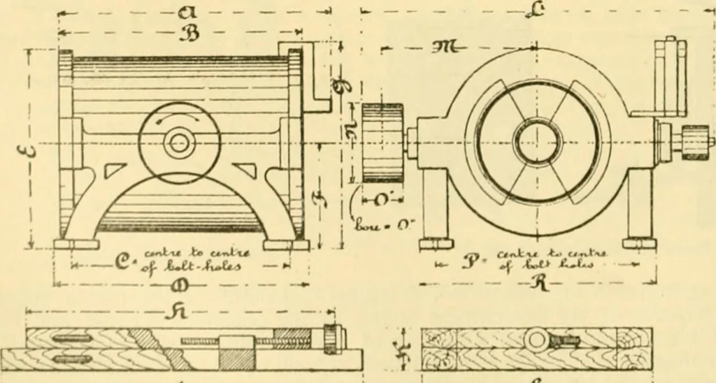 An illustration from Modern mechanism, exhibiting the latest progress in machines, motors, and the transmission of power, being a supplementary volume to Appletons' cyclopaedia of applied mechanics, 1892, leaf 229