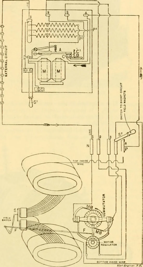An illustration from Modern mechanism, exhibiting the latest progress in machines, motors, and the transmission of power, being a supplementary volume to Appletons' cyclopaedia of applied mechanics, 1892, leaf 232