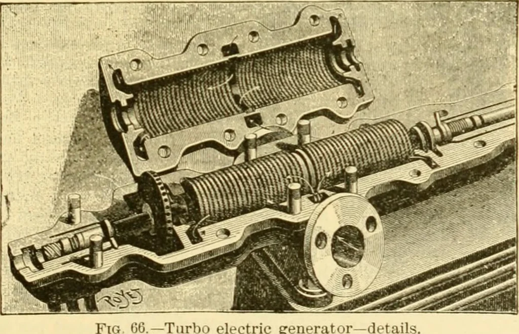 An illustration from Modern mechanism, exhibiting the latest progress in machines, motors, and the transmission of power, being a supplementary volume to Appletons' cyclopaedia of applied mechanics, 1892, leaf 242