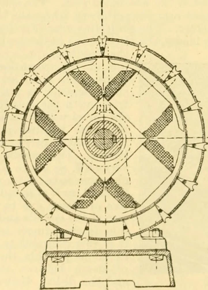 An illustration from Modern mechanism, exhibiting the latest progress in machines, motors, and the transmission of power, being a supplementary volume to Appletons' cyclopaedia of applied mechanics, 1892, leaf 243