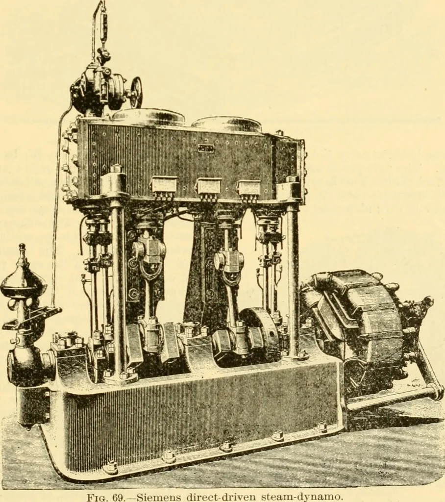 An illustration from Modern mechanism, exhibiting the latest progress in machines, motors, and the transmission of power, being a supplementary volume to Appletons' cyclopaedia of applied mechanics, 1892, leaf 244