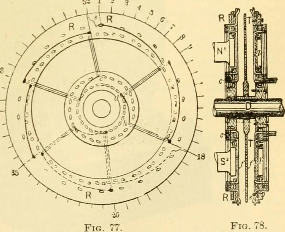 An illustration from Modern mechanism, exhibiting the latest progress in machines, motors, and the transmission of power, being a supplementary volume to Appletons' cyclopaedia of applied mechanics, 1892, leaf 248