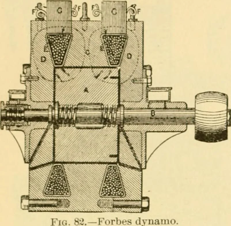 An illustration from Modern mechanism, exhibiting the latest progress in machines, motors, and the transmission of power, being a supplementary volume to Appletons' cyclopaedia of applied mechanics, 1892, leaf 251