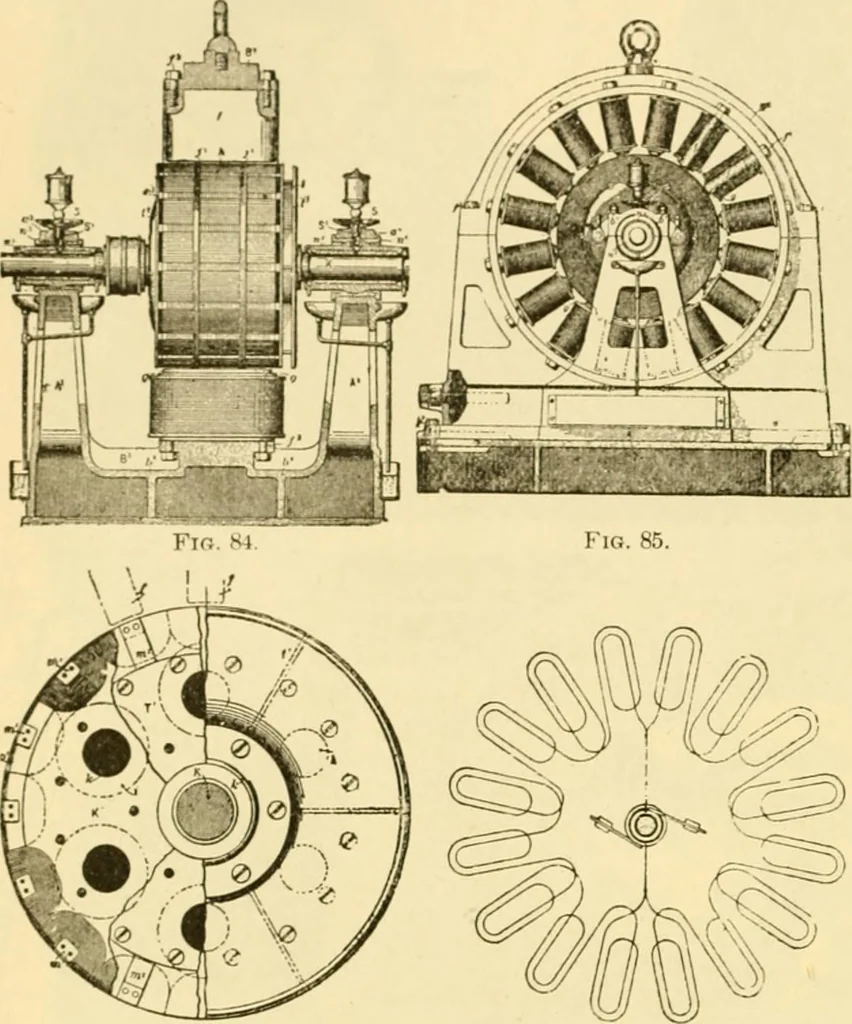 An illustration from Modern mechanism, exhibiting the latest progress in machines, motors, and the transmission of power, being a supplementary volume to Appletons' cyclopaedia of applied mechanics, 1892, leaf 253