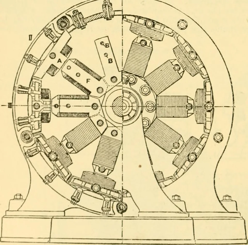 An illustration from Modern mechanism, exhibiting the latest progress in machines, motors, and the transmission of power, being a supplementary volume to Appletons' cyclopaedia of applied mechanics, 1892, leaf 255