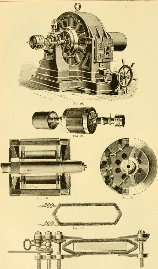 An illustration from Modern mechanism, exhibiting the latest progress in machines, motors, and the transmission of power, being a supplementary volume to Appletons' cyclopaedia of applied mechanics, 1892, leaf 259