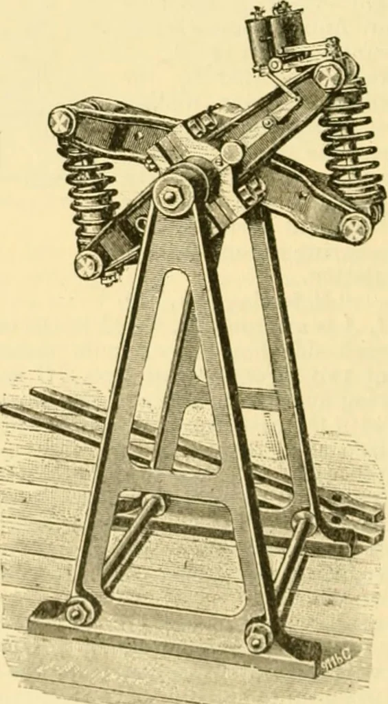 An illustration from Modern mechanism, exhibiting the latest progress in machines, motors, and the transmission of power, being a supplementary volume to Appletons' cyclopaedia of applied mechanics, 1892, leaf 265