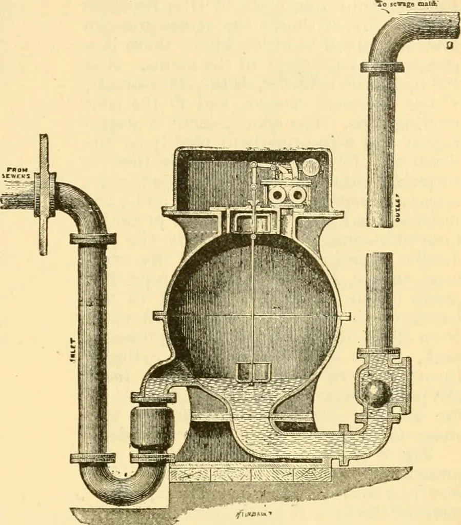 An illustration from Modern mechanism, exhibiting the latest progress in machines, motors, and the transmission of power, being a supplementary volume to Appletons' cyclopaedia of applied mechanics, 1892, leaf 266