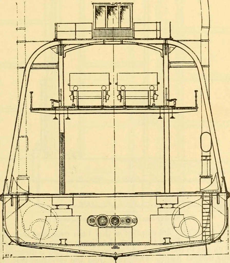 An illustration from Modern mechanism, exhibiting the latest progress in machines, motors, and the transmission of power, being a supplementary volume to Appletons' cyclopaedia of applied mechanics, 1892, leaf 268