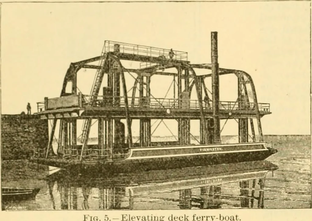 An illustration from Modern mechanism, exhibiting the latest progress in machines, motors, and the transmission of power, being a supplementary volume to Appletons' cyclopaedia of applied mechanics, 1892, leaf 269