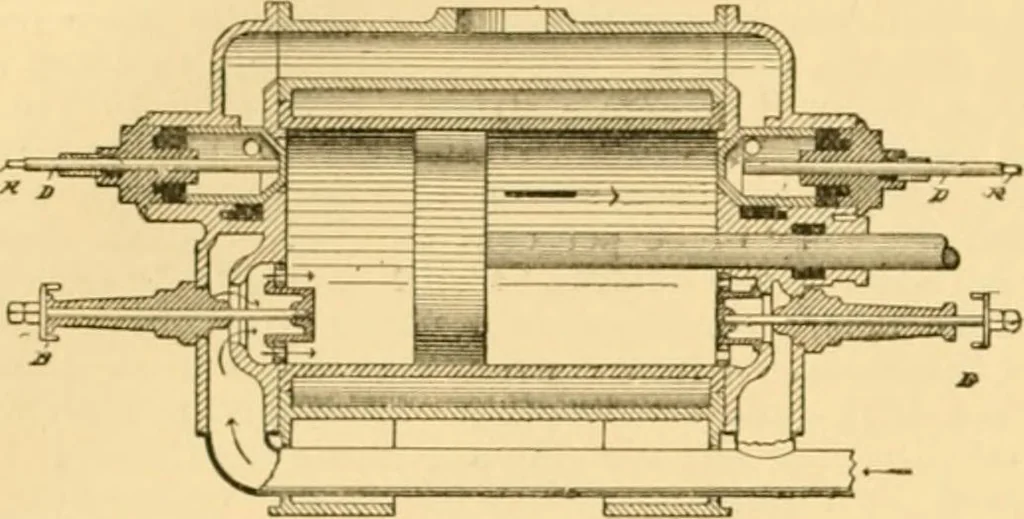 An illustration from Modern mechanism, exhibiting the latest progress in machines, motors, and the transmission of power, being a supplementary volume to Appletons' cyclopaedia of applied mechanics, 1892, leaf 27