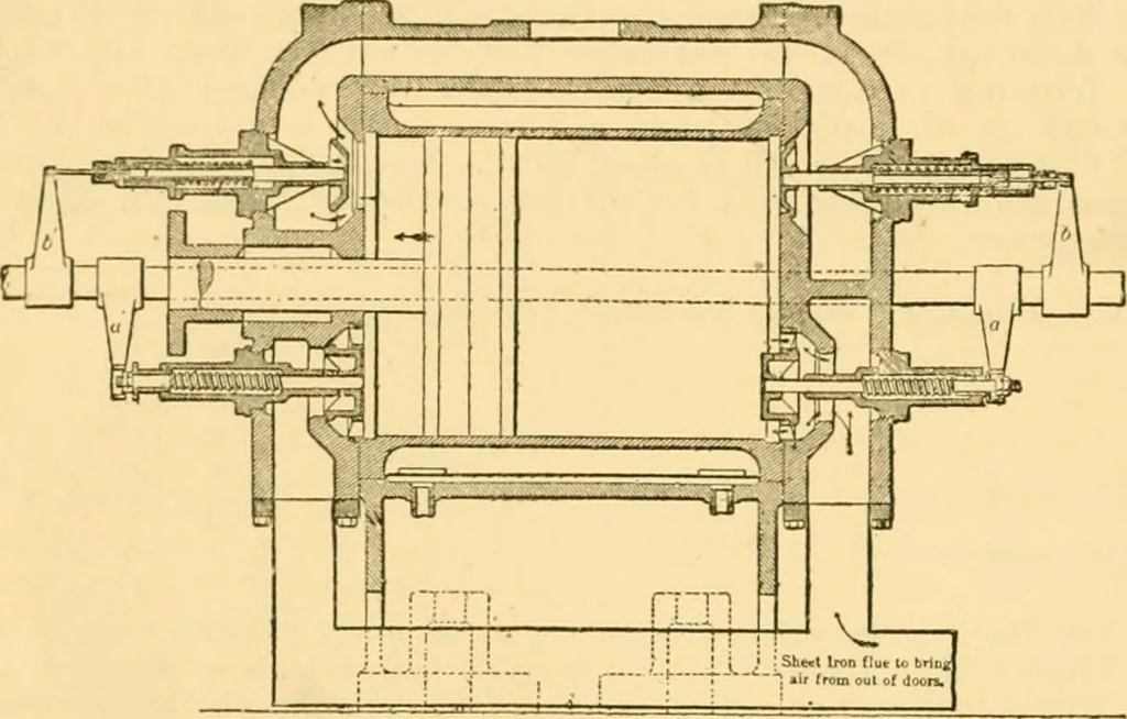 An illustration from Modern mechanism, exhibiting the latest progress in machines, motors, and the transmission of power, being a supplementary volume to Appletons' cyclopaedia of applied mechanics, 1892, leaf 27