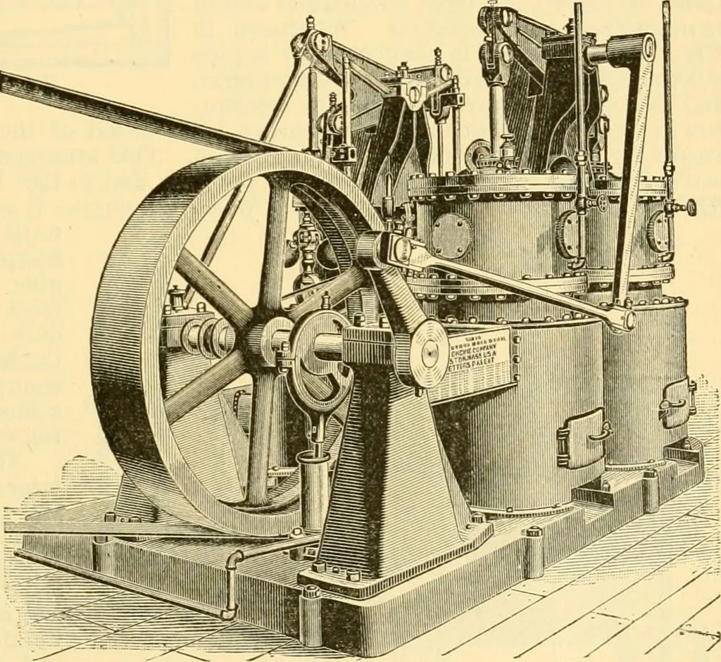 An illustration from Modern mechanism, exhibiting the latest progress in machines, motors, and the transmission of power, being a supplementary volume to Appletons' cyclopaedia of applied mechanics, 1892, leaf 274