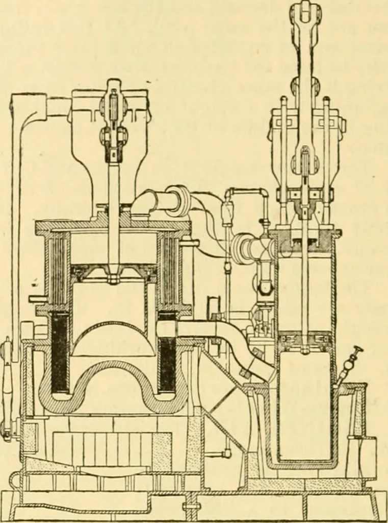 An illustration from Modern mechanism, exhibiting the latest progress in machines, motors, and the transmission of power, being a supplementary volume to Appletons' cyclopaedia of applied mechanics, 1892, leaf 275
