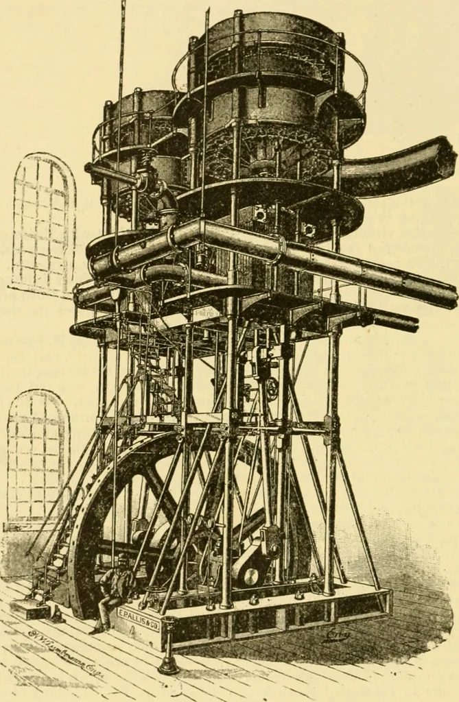 An illustration from Modern mechanism, exhibiting the latest progress in machines, motors, and the transmission of power, being a supplementary volume to Appletons' cyclopaedia of applied mechanics, 1892, leaf 279
