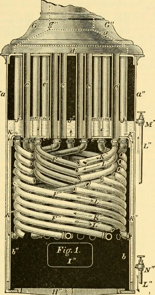 An illustration from Modern mechanism, exhibiting the latest progress in machines, motors, and the transmission of power, being a supplementary volume to Appletons' cyclopaedia of applied mechanics, 1892, leaf 282