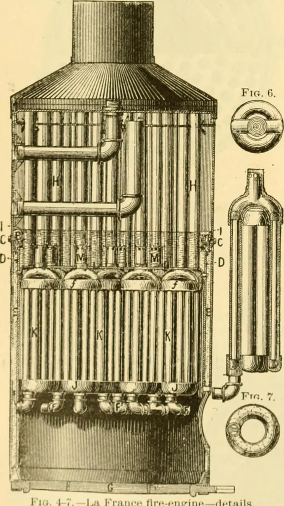An illustration from Modern mechanism, exhibiting the latest progress in machines, motors, and the transmission of power, being a supplementary volume to Appletons' cyclopaedia of applied mechanics, 1892, leaf 283