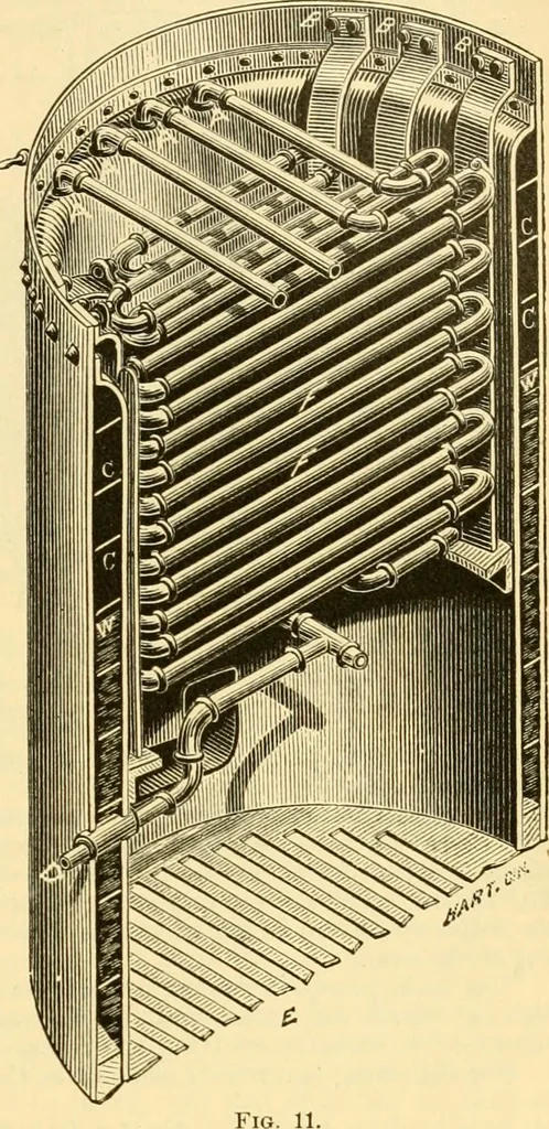An illustration from Modern mechanism, exhibiting the latest progress in machines, motors, and the transmission of power, being a supplementary volume to Appletons' cyclopaedia of applied mechanics, 1892, leaf 286