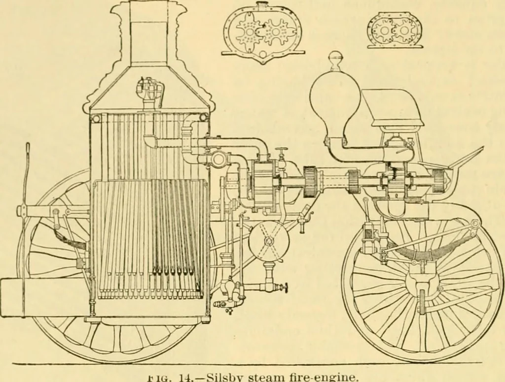 An illustration from Modern mechanism, exhibiting the latest progress in machines, motors, and the transmission of power, being a supplementary volume to Appletons' cyclopaedia of applied mechanics, 1892, leaf 287