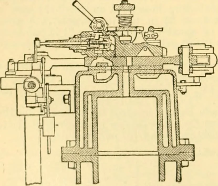 An illustration from Modern mechanism, exhibiting the latest progress in machines, motors, and the transmission of power, being a supplementary volume to Appletons' cyclopaedia of applied mechanics, 1892, leaf 289