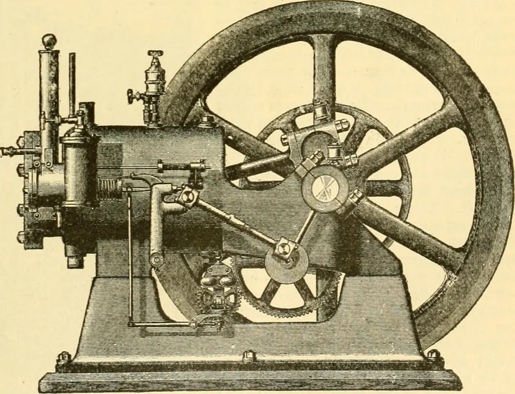 An illustration from Modern mechanism, exhibiting the latest progress in machines, motors, and the transmission of power, being a supplementary volume to Appletons' cyclopaedia of applied mechanics, 1892, leaf 290